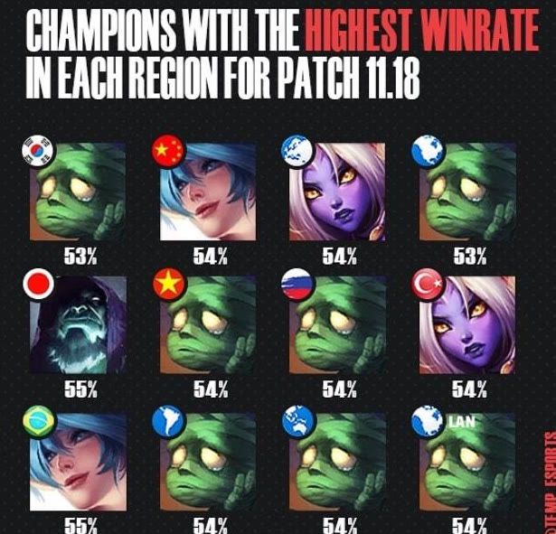 的关注和讨 的关注和讨