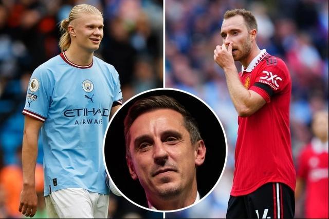 团队支持的 团队支持的